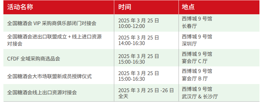 成都糖酒会,2025年成都糖酒会,2025成都糖酒会,春季糖酒会,成都糖酒会2025,成都糖酒会官网
